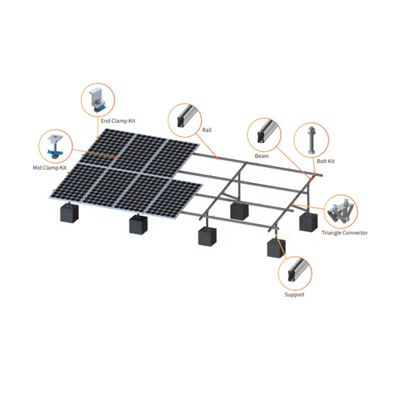 KOODSUN Boden-Solarmodul-System, Montagehalterung, Bodenhalterung -Koodsun